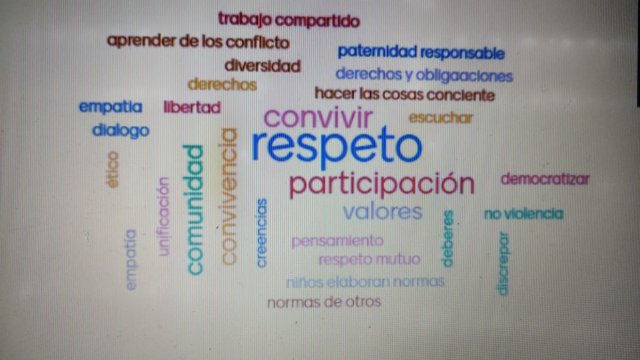 WEB NSDC 2022 - Reunión Formativa Apoderados de 1° y 2° Básicos5