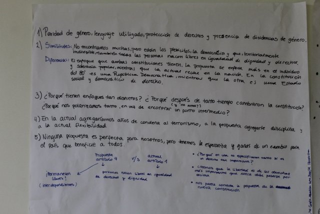 WEB NSDC 2022 - Actividad sobre el Proceso Constitucional III y IV Medios31