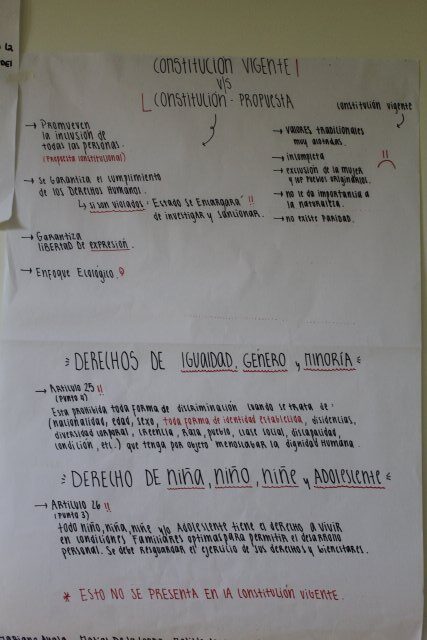 WEB NSDC 2022 - Actividad sobre el Proceso Constitucional III y IV Medios33