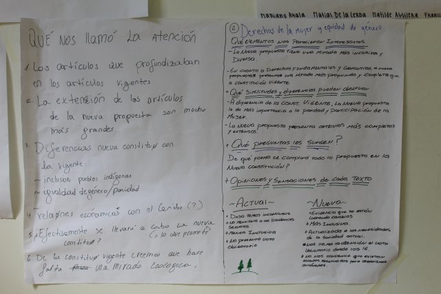 WEB NSDC 2022 - Actividad sobre el Proceso Constitucional III y IV Medios34