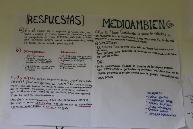 WEB NSDC 2022 - Actividad sobre el Proceso Constitucional III y IV Medios35