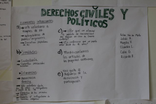 WEB NSDC 2022 - Actividad sobre el Proceso Constitucional III y IV Medios36