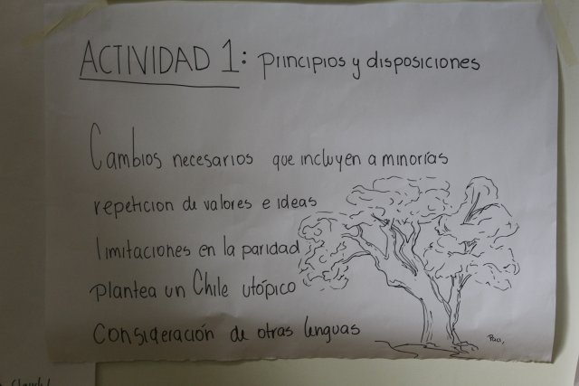 WEB NSDC 2022 - Actividad sobre el Proceso Constitucional III y IV Medios37