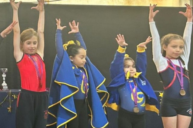 NSDC25&SDGANSDCCDO%I4