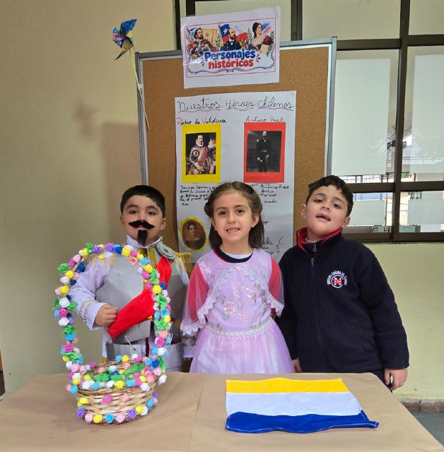 1° A - Personajes históricos